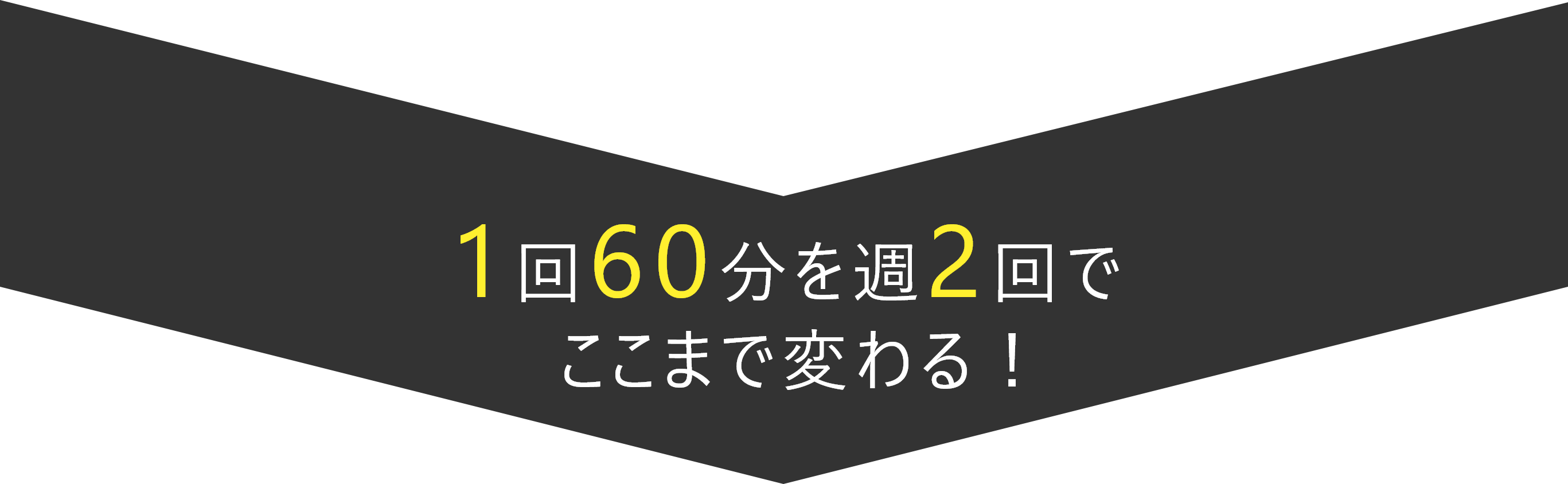 1回60分を週2回でここまで変わる！