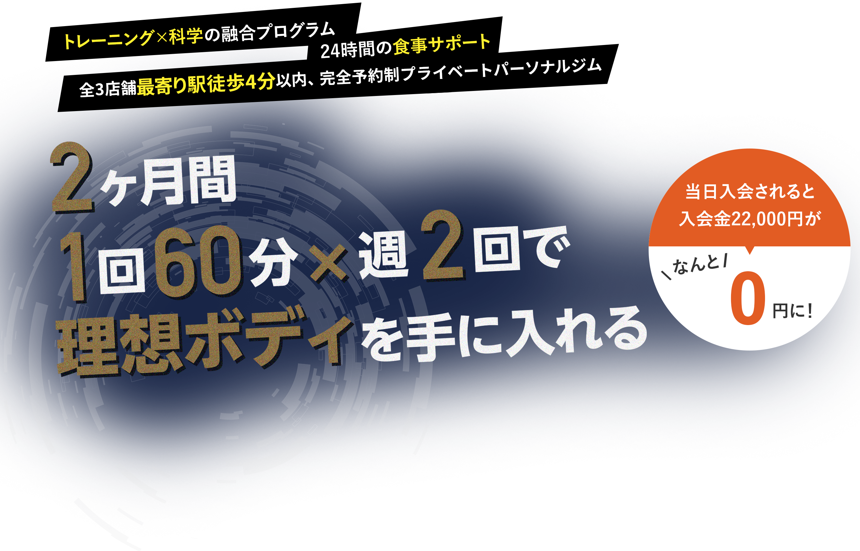 2ヶ月1回６０分X週2回で理想ボディお手に入れる