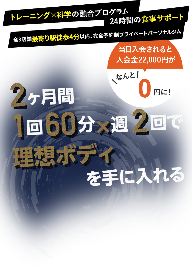 2ヶ月1回６０分X週2回で理想ボディお手に入れる