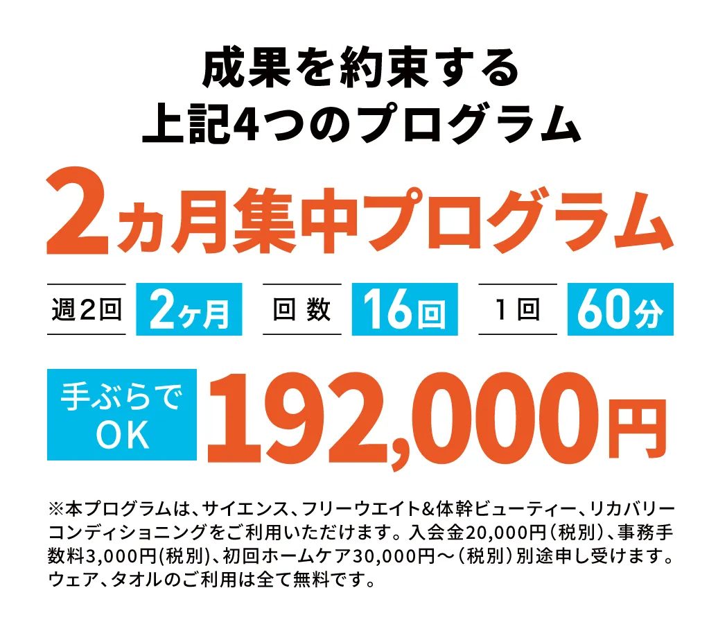 成果を約束する4つのプログラム 2ヶ月集中プログラム 手ぶらOKジム 192,000円